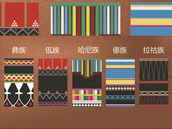 少数名族图案设计矢量