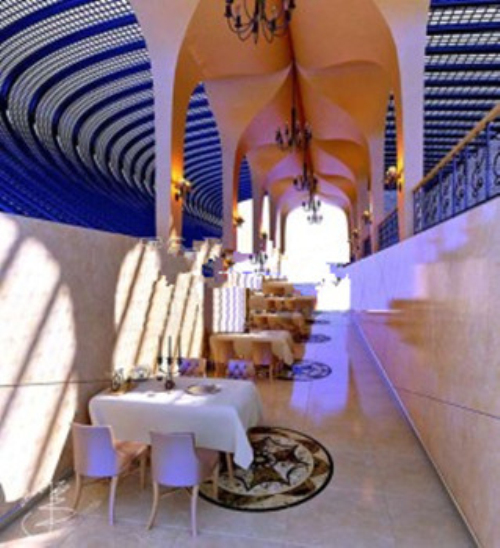 Theme Restaurants model